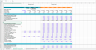 Shox suspensions M&A Analysis Excel Model