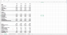 Shox suspensions M&A Analysis Excel Model