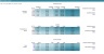 Hotel Valuation - Real Estate Development Model