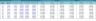Commercial Real Estate - Acquisition Model