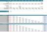 Commercial Real Estate - Acquisition Model