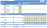 Port Operator Financial Model