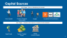 The Ultimate Fundraising & Investor Guide - Page 8