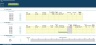 Debt/Loan Refinancing Analysis Excel Tool