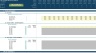 Debt/Loan Refinancing Analysis Excel Tool