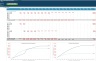 Debt/Loan Refinancing Analysis Excel Tool