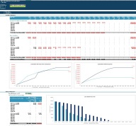 Debt/Loan Refinancing Analysis Excel Tool - Eloquens