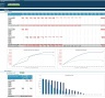 Debt/Loan Refinancing Analysis Excel Tool