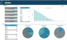 Total Debt/Loan Composition Analysis Excel Tool