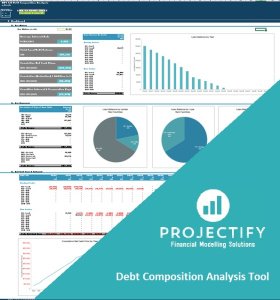 Total Debt/Loan Composition Analysis Excel Tool