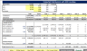 Multi-family Real Estate - Joint Venture Model - IRR Hurdles, Refinancing, and Exit Assumptions
