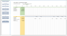 Organizational and financial modeling tool