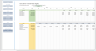 Organizational and financial modeling tool
