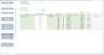 Organizational and financial modeling tool