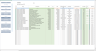 Organizational and financial modeling tool