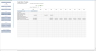 Organizational and financial modeling tool