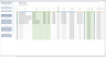 Organizational and financial modeling tool