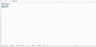 Dashboard for Budget Data (Updated Version)