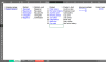 Revenue/Sales Excel Dashboard