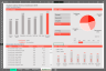 Revenue/Sales Excel Dashboard