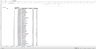 Revenue/Sales Excel Dashboard