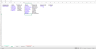 Revenue/Sales Excel Dashboard