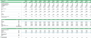 UK - Solar PV Excel Model