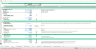 UK - Solar PV Excel Model