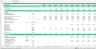UK - Solar PV Excel Model
