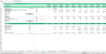 UK - Solar PV Excel Model