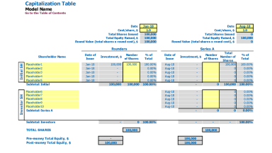 Cap Table Template in Excel - Free Calculator