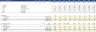 Financial Forecasting for Manufacturing & Retail Companies