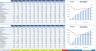 Financial Forecasting for Manufacturing & Retail Companies