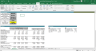 Startup: Physical Product, Financial Model, Fund Raise, and Valuation