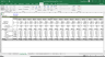 Startup: Physical Product, Financial Model, Fund Raise, and Valuation