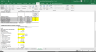 Startup: Physical Product, Financial Model, Fund Raise, and Valuation
