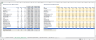 Due Diligence Excel Best Practice - Balance Sheet starter pack