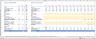 Due Diligence Excel Best Practice - Balance Sheet starter pack