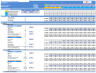 Air Business Bundle (Airline & Airport Models)