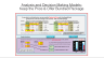 Excel based models for the Small Emerging Growth Company