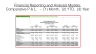Excel based models for the Small Emerging Growth Company