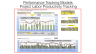 Excel based models for the Small Emerging Growth Company