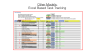 Excel based models for the Small Emerging Growth Company