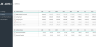 Cash Flow Dashboard Template