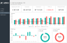 Cash Flow Dashboard Template