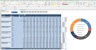 Advanced Prepaid Expenditure Model For Advanced Accounting and Reporting