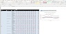 Advanced Prepaid Expenditure Model For Advanced Accounting and Reporting