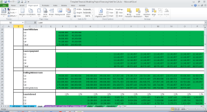 Hotel Development Project Excel Financial Model