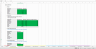 Hotel Development Project Excel Financial Model