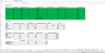 Hotel Development Project Excel Financial Model